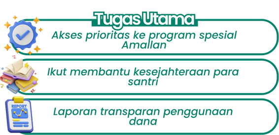 Tugas Sahabat Temal